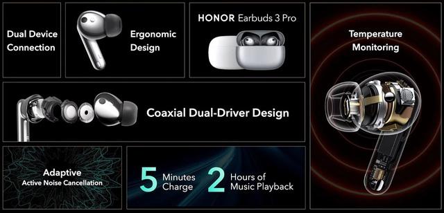 Honor Earbuds 3 Pro ra mắt: Tai nghe TWS đầu tiên hỗ trợ đo thân nhiệt, giá 5 triệu đồng - Ảnh 1. Honor Earbuds 3 Pro ra mắt: Tai nghe TWS đầu tiên hỗ trợ đo thân nhiệt, giá 5 triệu đồng - Ảnh 1.