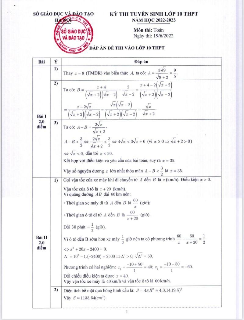 Hà Nội công bố đáp án các môn thi vào lớp 10 THPT ảnh 2