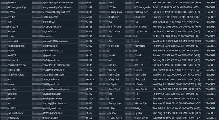 - Ảnh 1. - Ảnh 1.