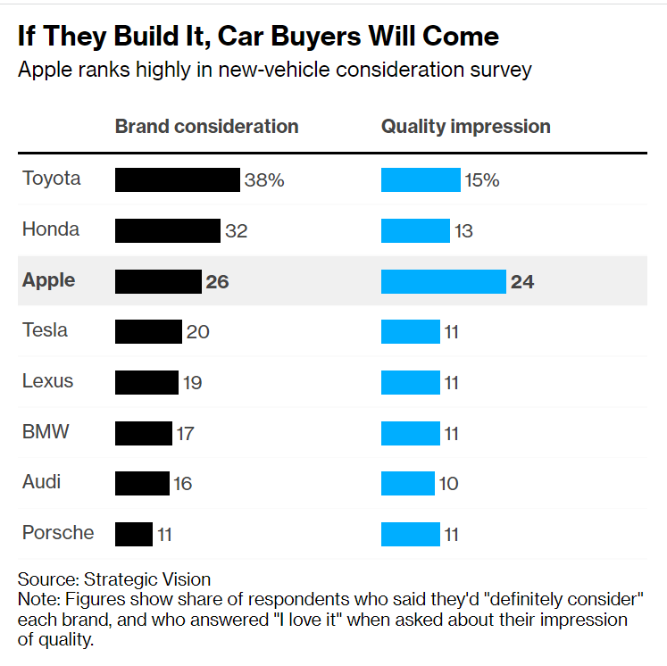 Điều gì giúp iPhone 'vượt mặt' Android trong cuộc chiến thị phần smartphone? - Ảnh 3.