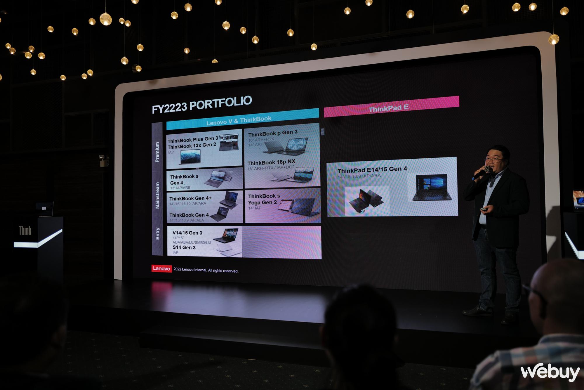 Lenovo ra mắt loạt laptop ThinkBook thế hệ mới: đa dạng lựa chọn cấu hình, thêm nhiều tính năng hỗ trợ doanh nghiệp, giá từ 15 triệu đồng - Ảnh 1. Lenovo ra mắt loạt laptop ThinkBook thế hệ mới: đa dạng lựa chọn cấu hình, thêm nhiều tính năng hỗ trợ doanh nghiệp, giá từ 15 triệu đồng - Ảnh 1.