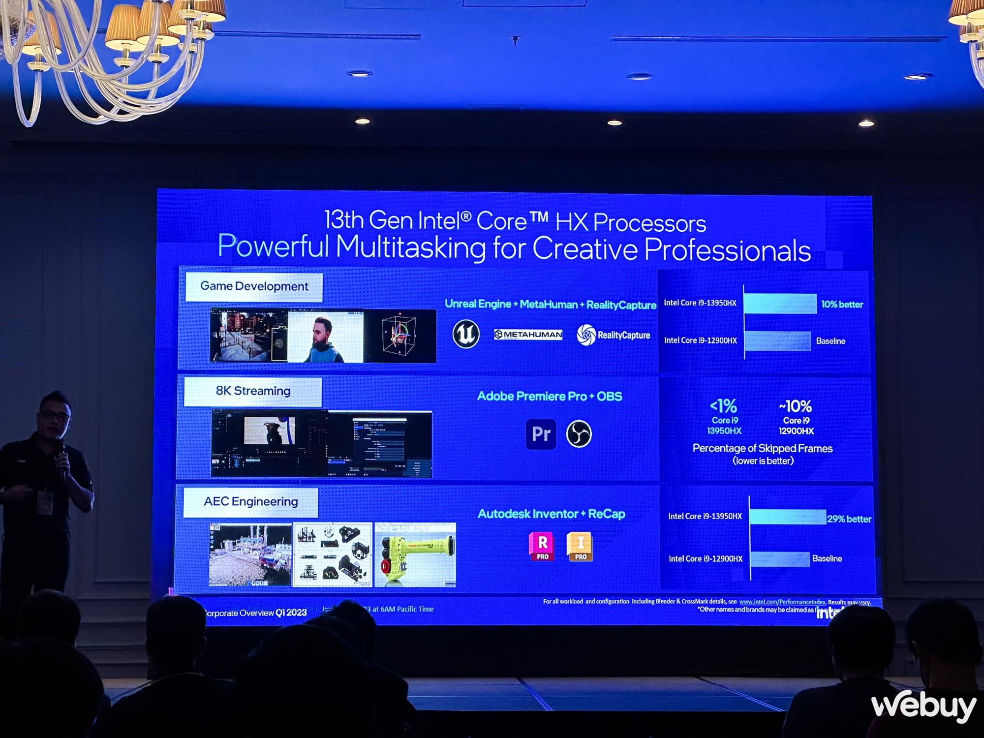 Ra mắt Arc A750 tại Việt Nam, Intel làm thị trường VGA rời thêm sôi động - Ảnh 4. Ra mắt Arc A750 tại Việt Nam, Intel làm thị trường VGA rời thêm sôi động - Ảnh 4.