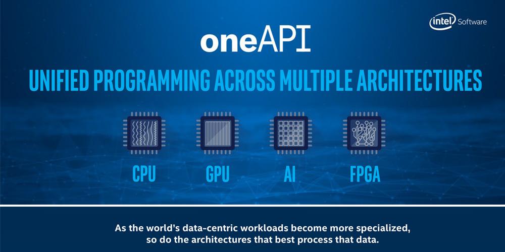 Đại diện Intel: AI không phải là ngày tận thế, loài người sẽ tiến hóa đủ tốt trong 5 năm tới - Ảnh 1.