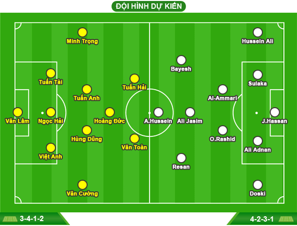 Thử thách với thầy trò huấn luyện viên Troussier Thử thách với thầy trò huấn luyện viên Troussier