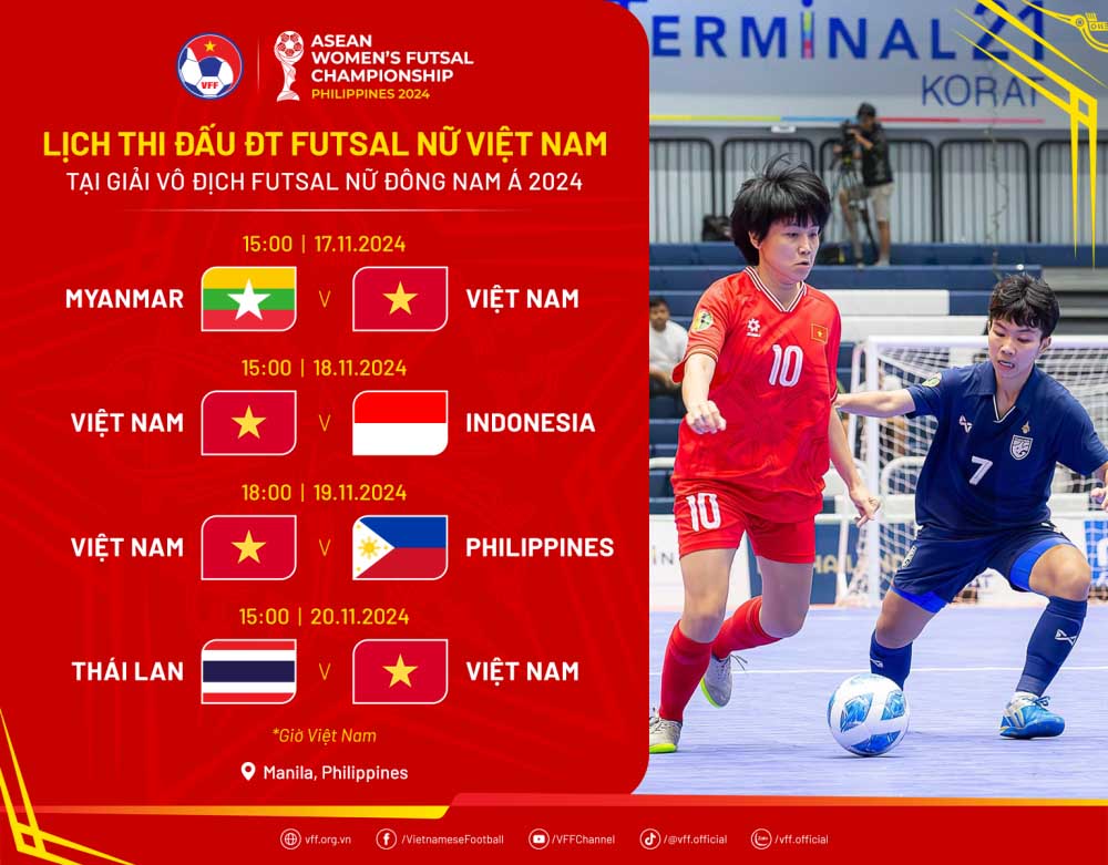 Danh sách cầu thủ tham dự và lịch thi đấu của tuyển futsal nữ Việt Nam ở giải Đông Nam Á. Ảnh: VFF