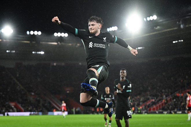 Khả năng sinh tồn trong nghịch cảnh của Liverpool