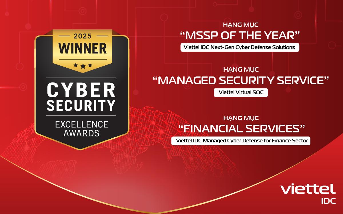 Viettel IDC lập “hat-trick” tại giải thưởng quốc tế về an toàn thông tin- Ảnh 1. Viettel IDC lập “hat-trick” tại giải thưởng quốc tế về an toàn thông tin- Ảnh 1.