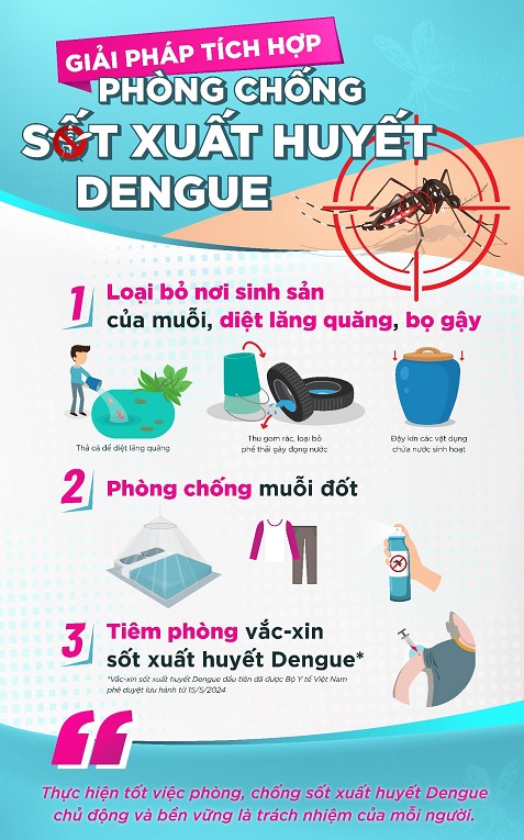 Ảnh: Takeda Việt Nam