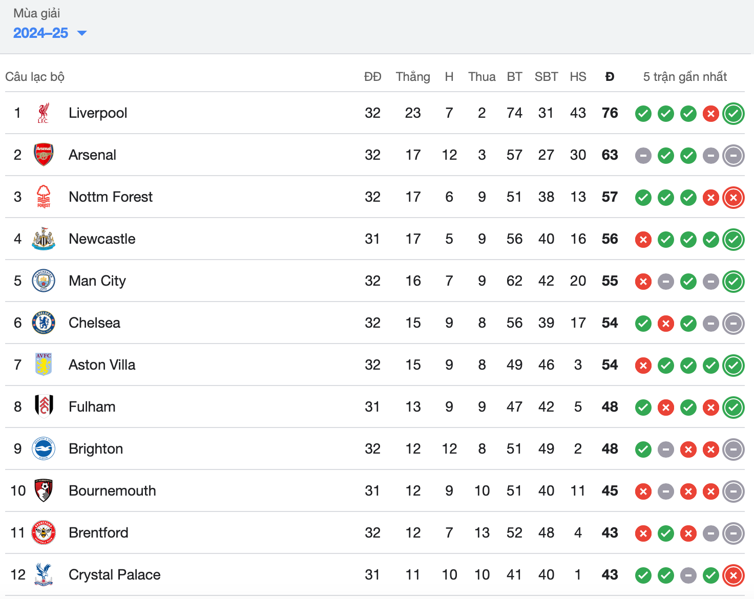 Ảnh màn hình 2025-04-14 lúc 06.24.33