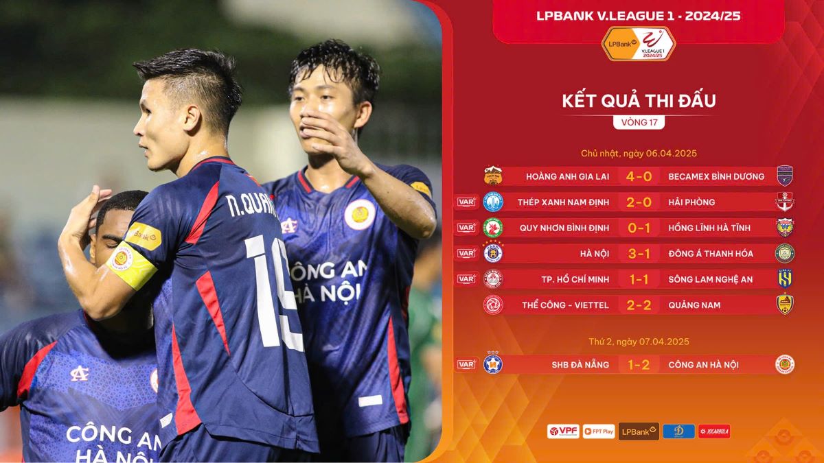Kết quả vòng 17 LPBank V.League 2024-2025. Ảnh: VPF