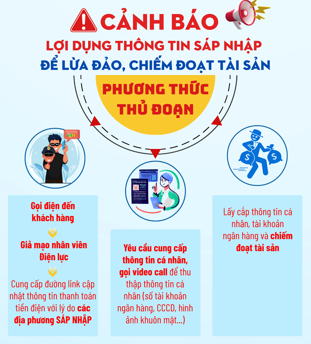 EVN-khuyen-cao lua dao do thong tin sap nhap