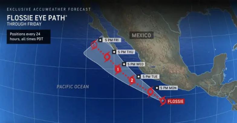 Dự báo đường đi của bão Flossie. Ảnh: AccuWeather