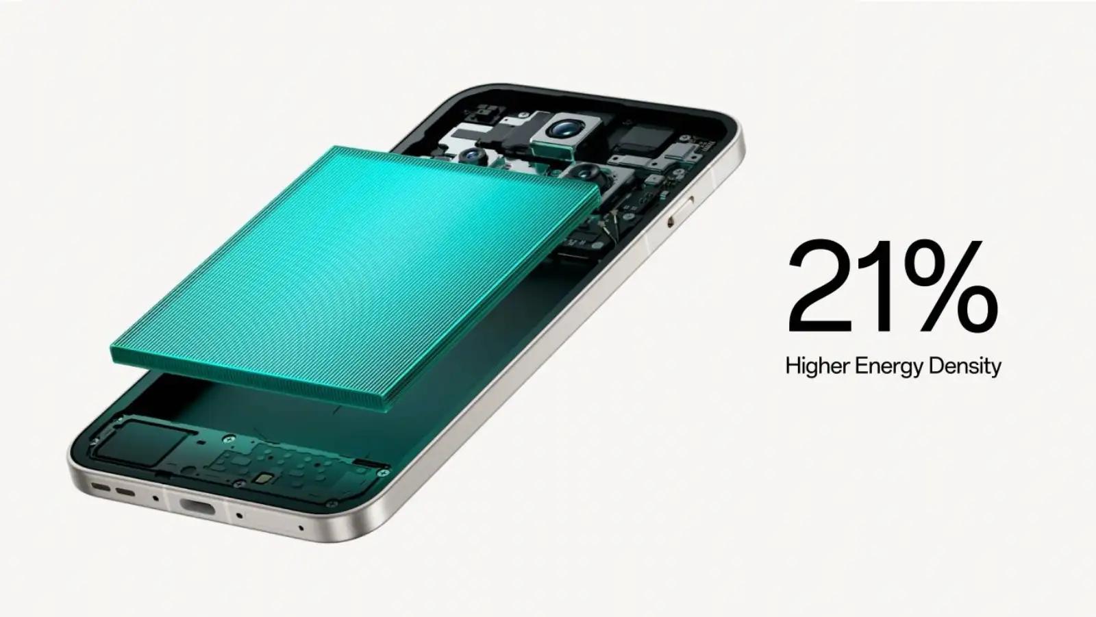 Samsung và Apple còn đang thử nghiệm, các hãng Trung Quốc đã làm pin Silicon đạt đỉnh dung lượng- Ảnh 1.