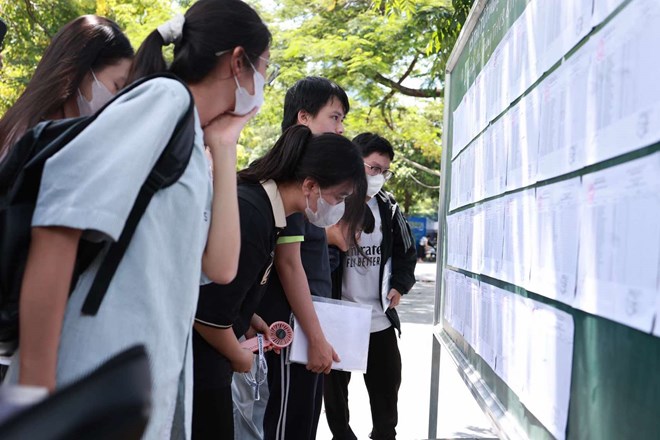 Thời gian công bố điểm sàn xét tuyển đại học năm 2025