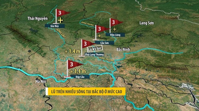 Bắc Ninh - tâm điểm lũ lớn nhất hôm nay, có thể vượt cả mức lũ lịch sử