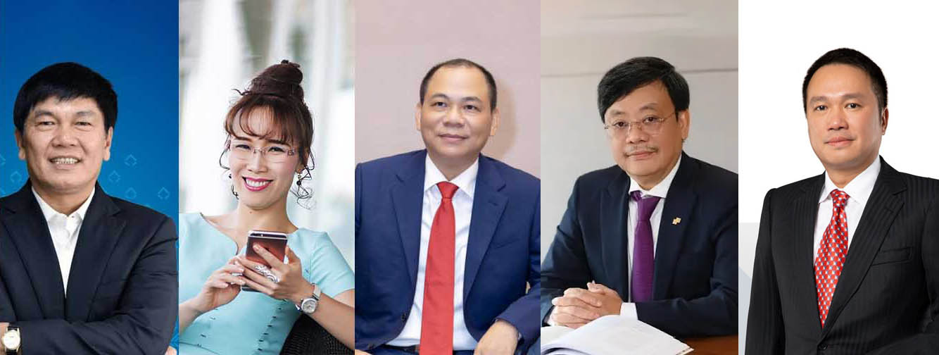 Ông Vượng hiện nắm giữ hơn 70% tổng tài sản của nhóm tỉ phú Việt, bỏ xa các vị trí còn lại. Đồ họa: Khương Duy